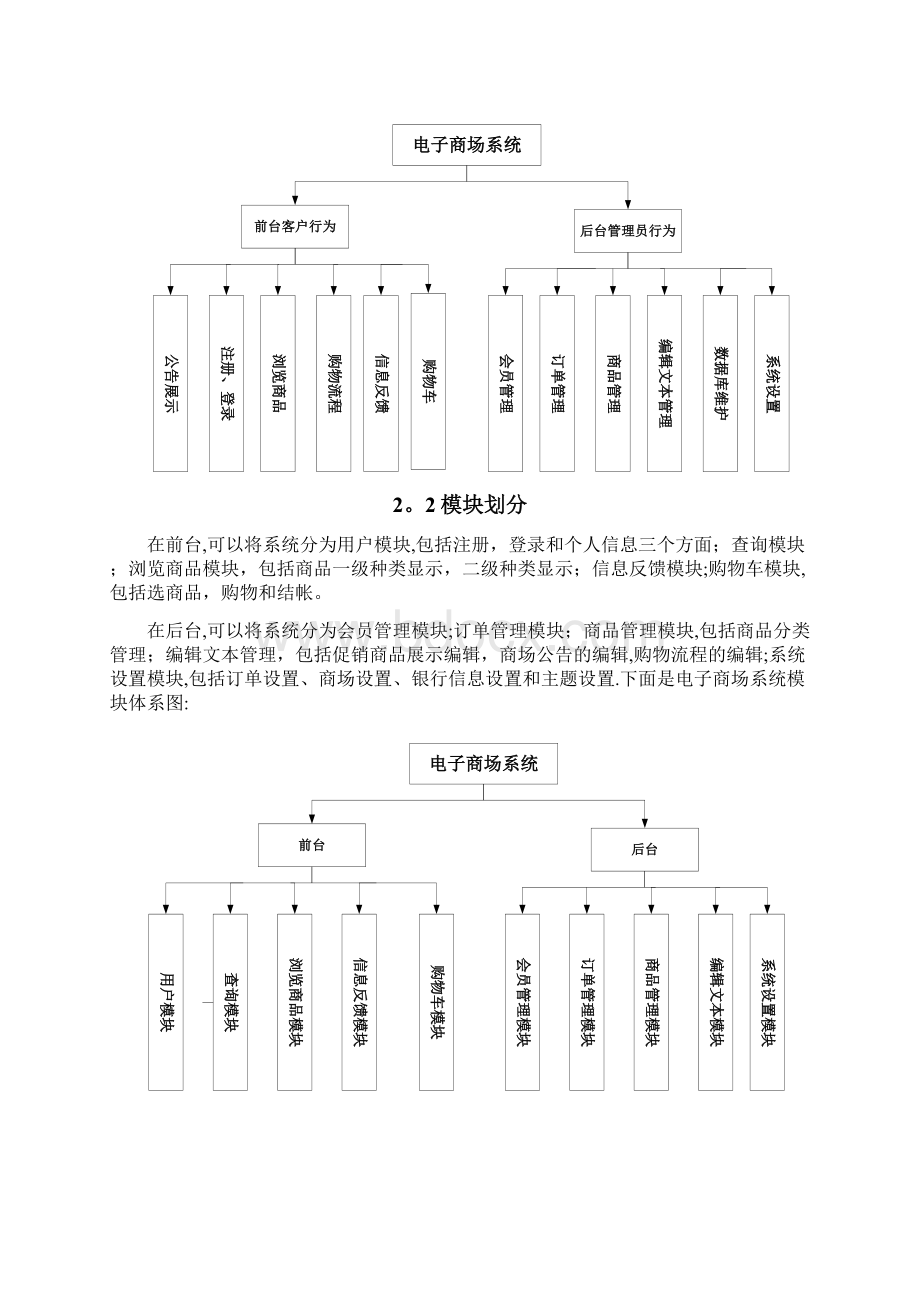 网上商城UML需求分析Word格式.docx_第3页