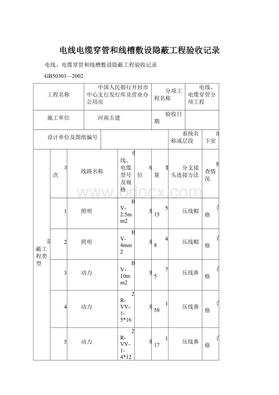 电线电缆穿管和线槽敷设隐蔽工程验收记录Word格式文档下载.docx_第1页