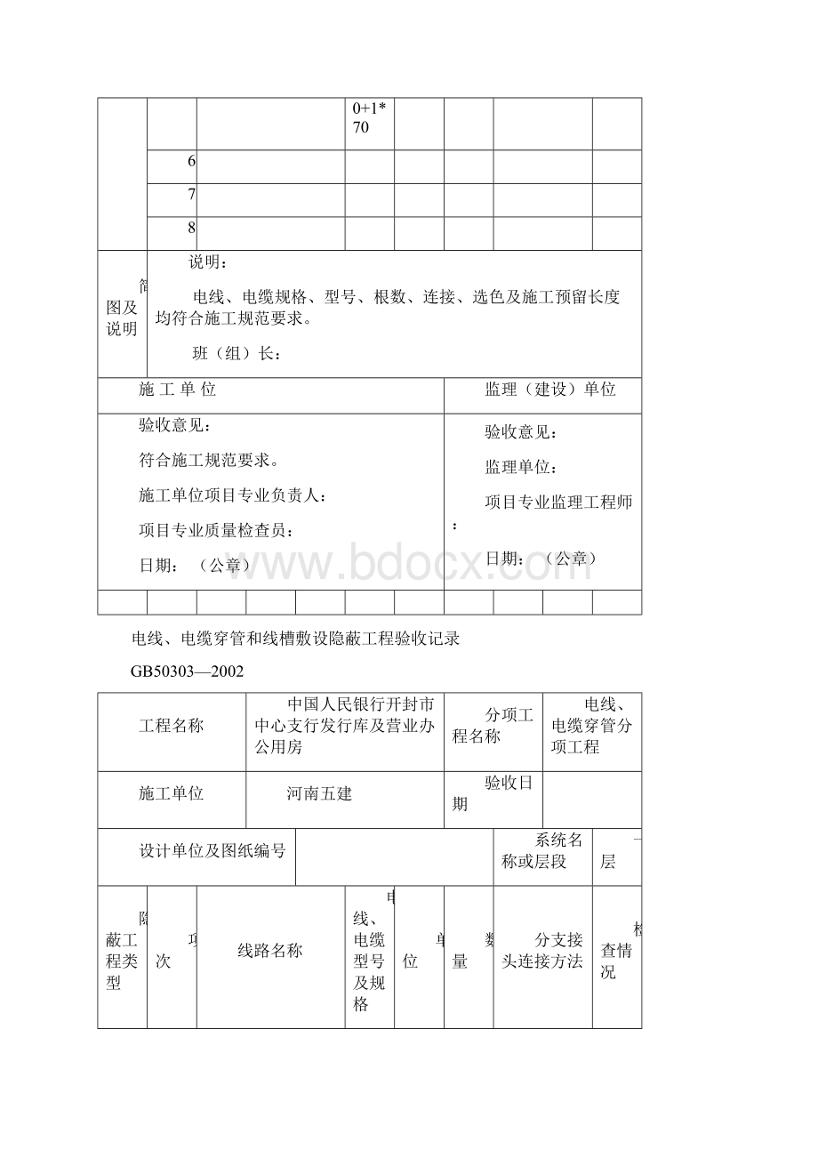 电线电缆穿管和线槽敷设隐蔽工程验收记录.docx_第2页