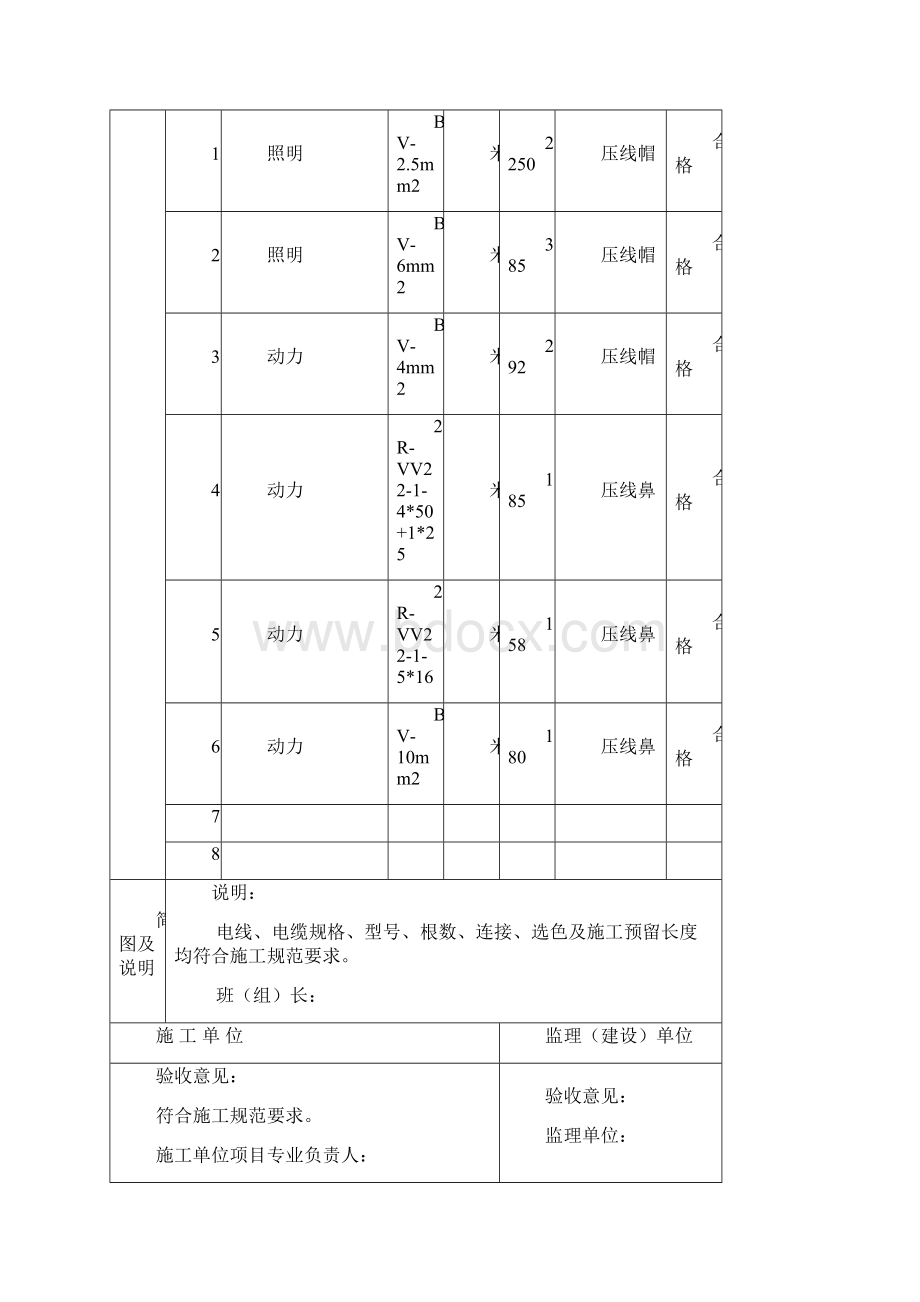 电线电缆穿管和线槽敷设隐蔽工程验收记录Word格式文档下载.docx_第3页