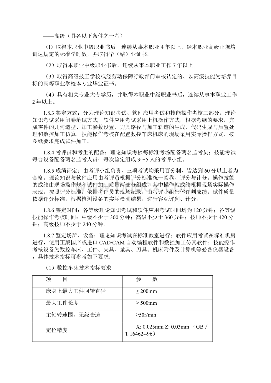 数控车床操作工职业实用标准化Word下载.docx_第2页