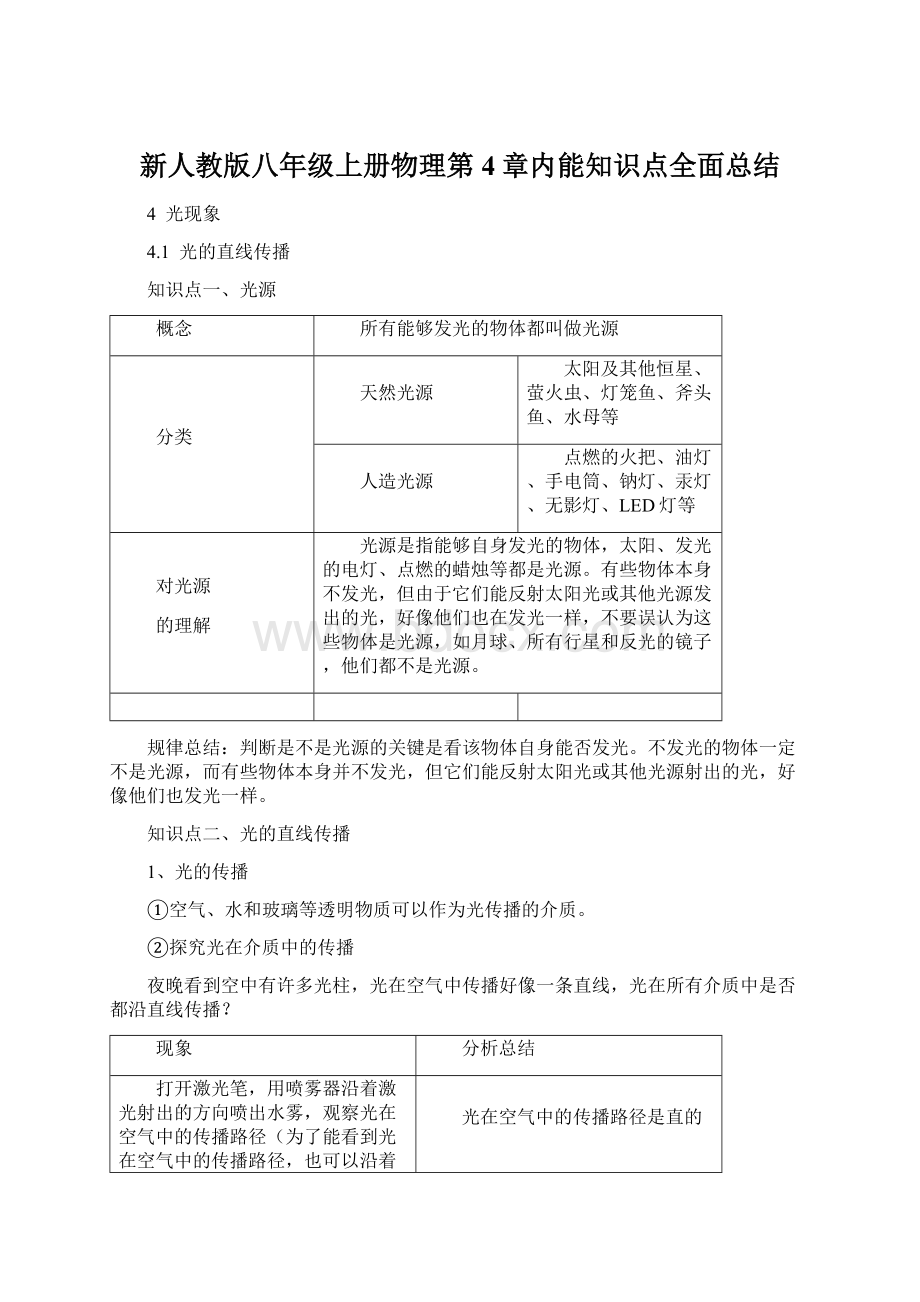 新人教版八年级上册物理第4章内能知识点全面总结.docx_第1页