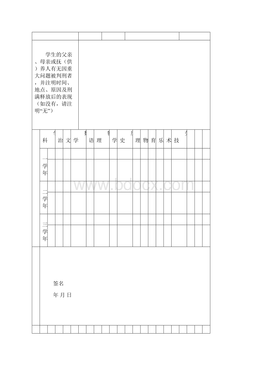 高中毕业档案模版.docx_第3页