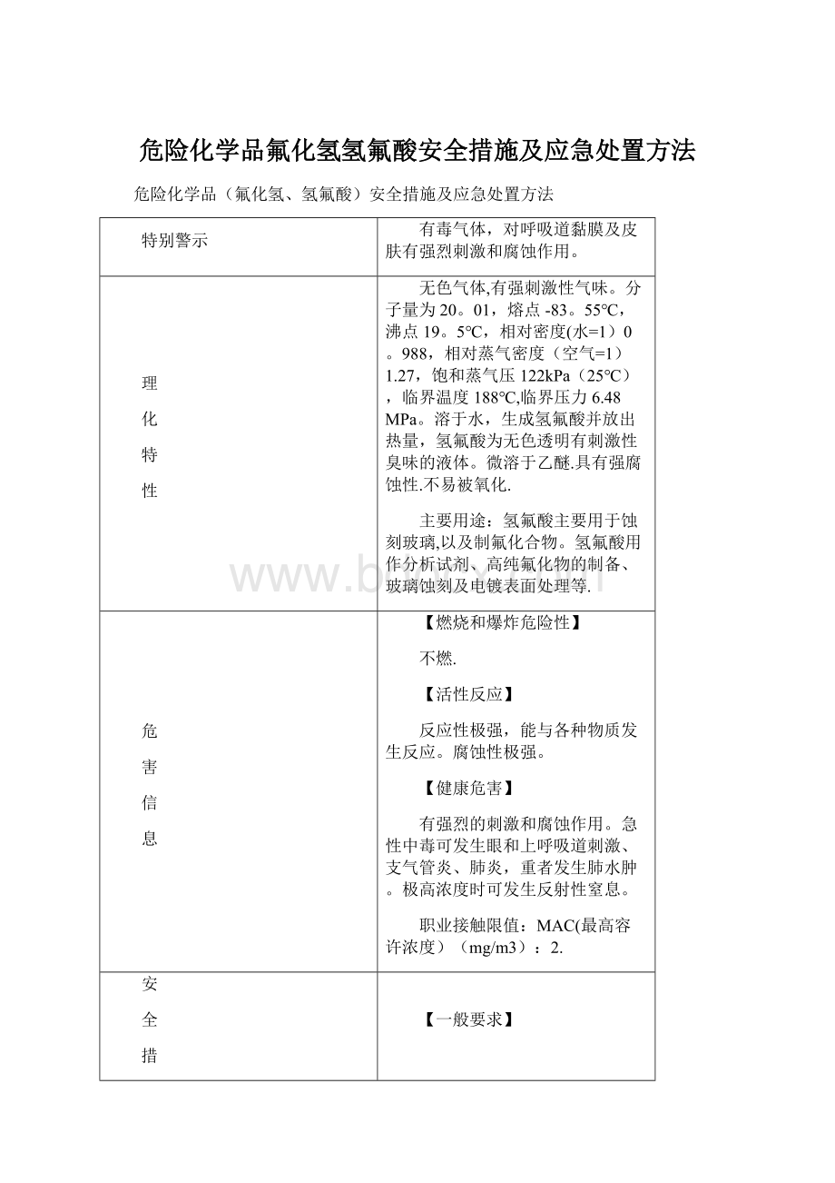 危险化学品氟化氢氢氟酸安全措施及应急处置方法Word格式文档下载.docx_第1页