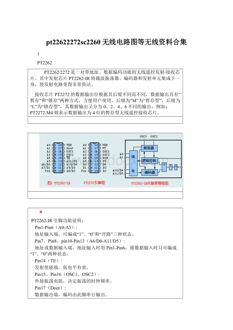 pt22622272sc2260无线电路图等无线资料合集.docx_第1页