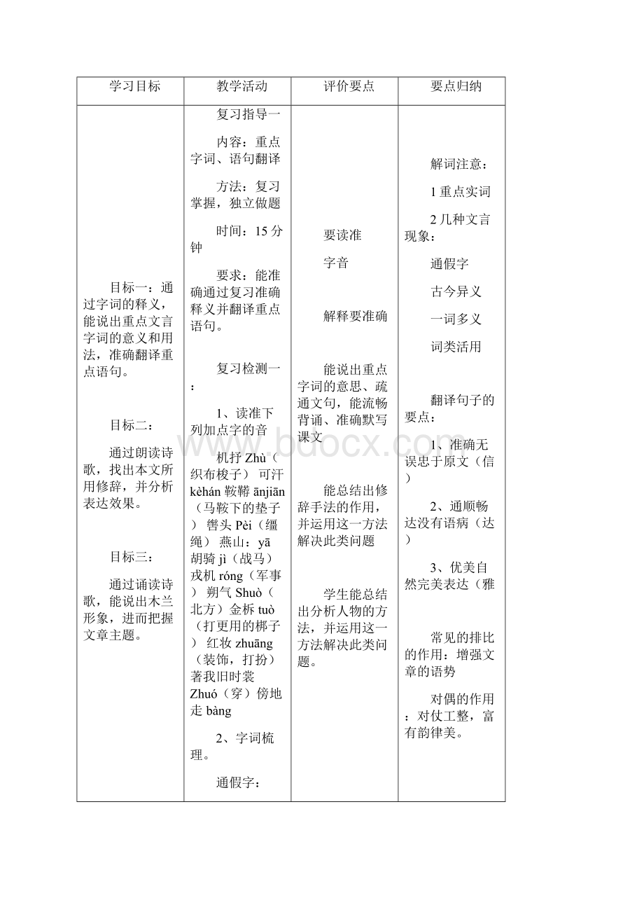 七年级语文下册 第二单元第3课时复习教学案 新版新人教版.docx_第2页