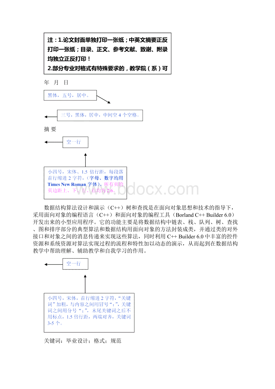 本科生毕业设计论文模板Word文档格式.docx_第2页