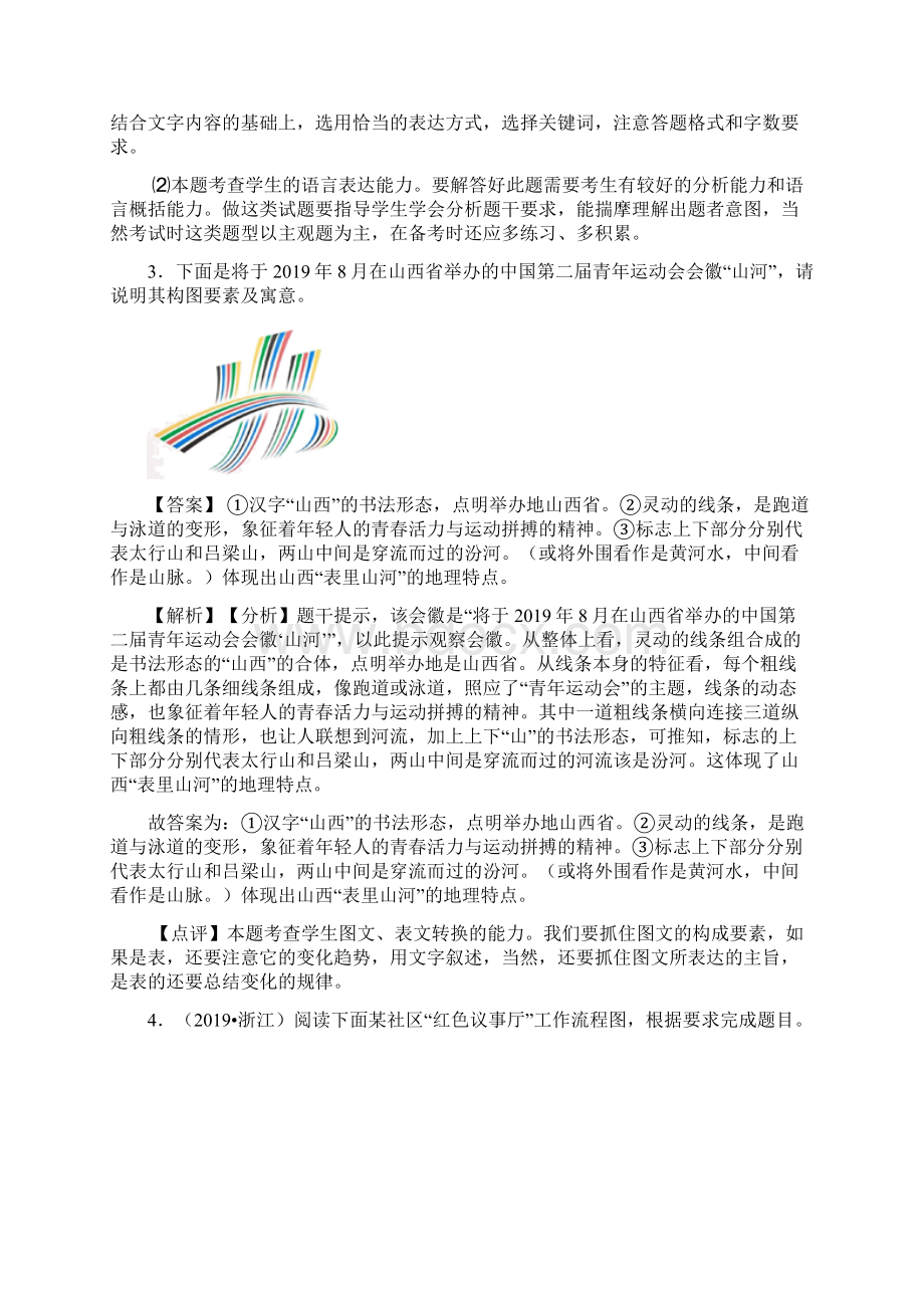 高考图文转换练习和答案详细解析Word文档下载推荐.docx_第3页