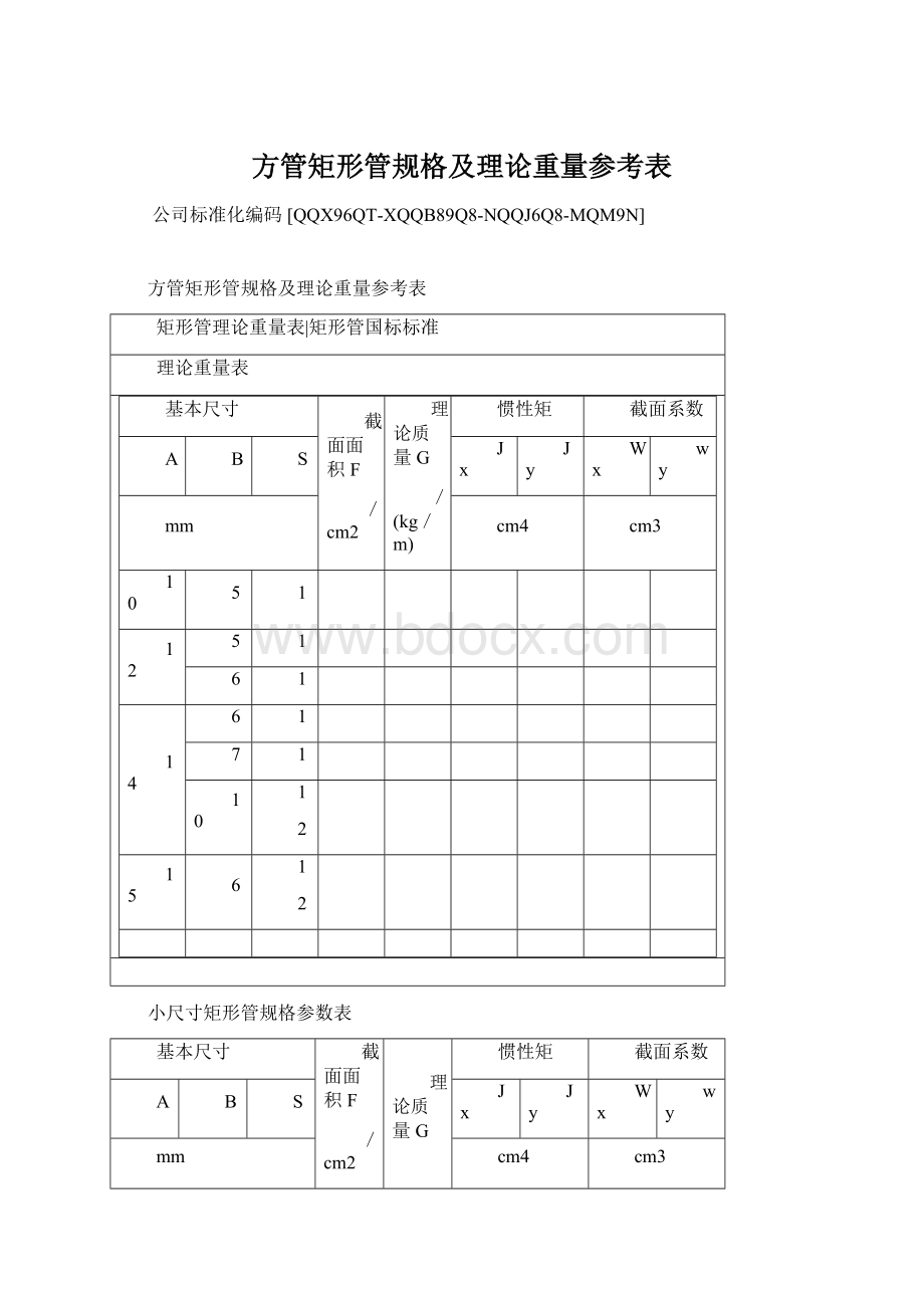 方管矩形管规格及理论重量参考表Word文档格式.docx