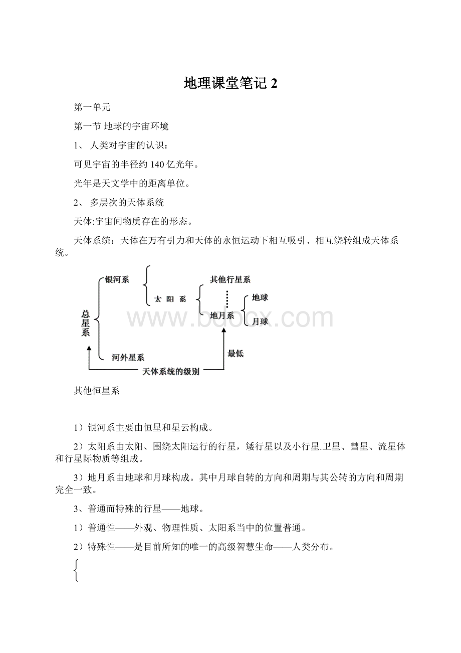 地理课堂笔记 2.docx