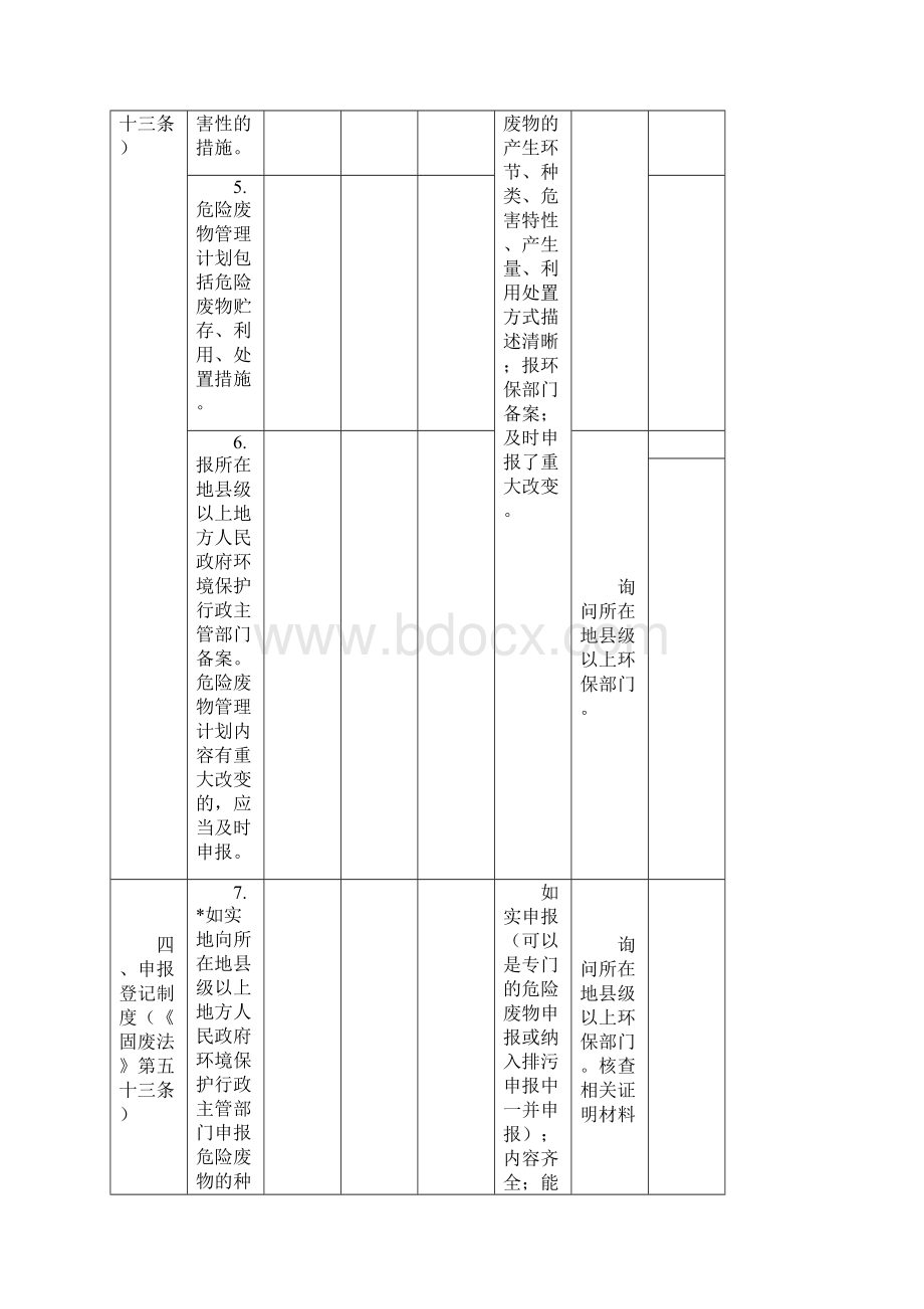 工业危险废物产生单位规范化管理指标及检查表.docx_第3页