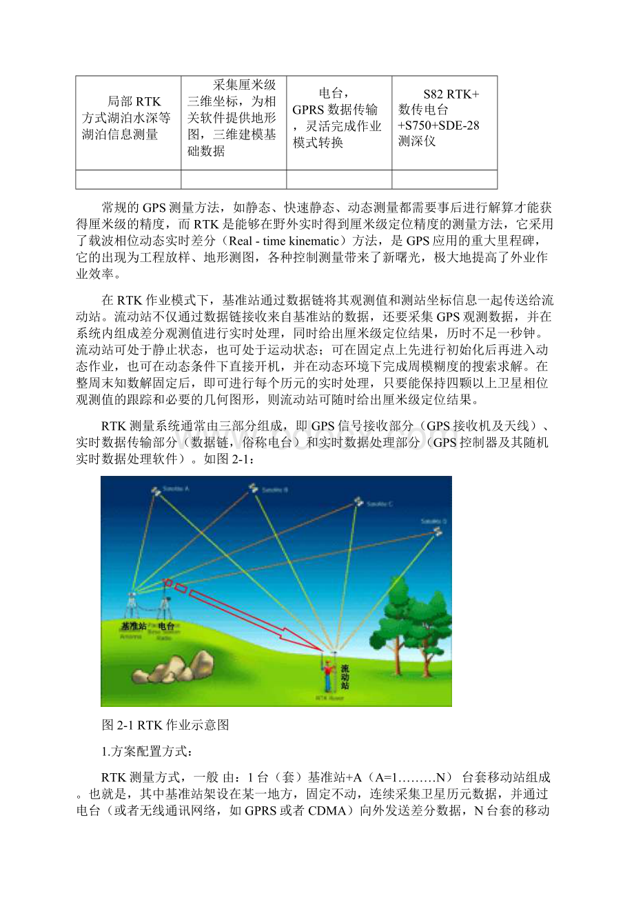 整理南方手持GPS在水利方面应用技术方案文档Word下载.docx_第3页