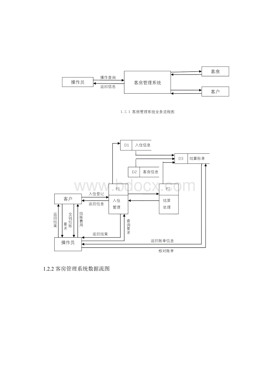 数据库客房管理系统代码文档格式.docx_第2页