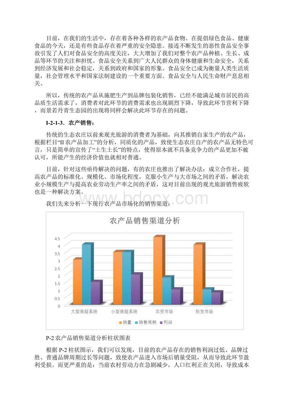 城市休闲生态农庄园开发投资项目可行性方案.docx_第3页