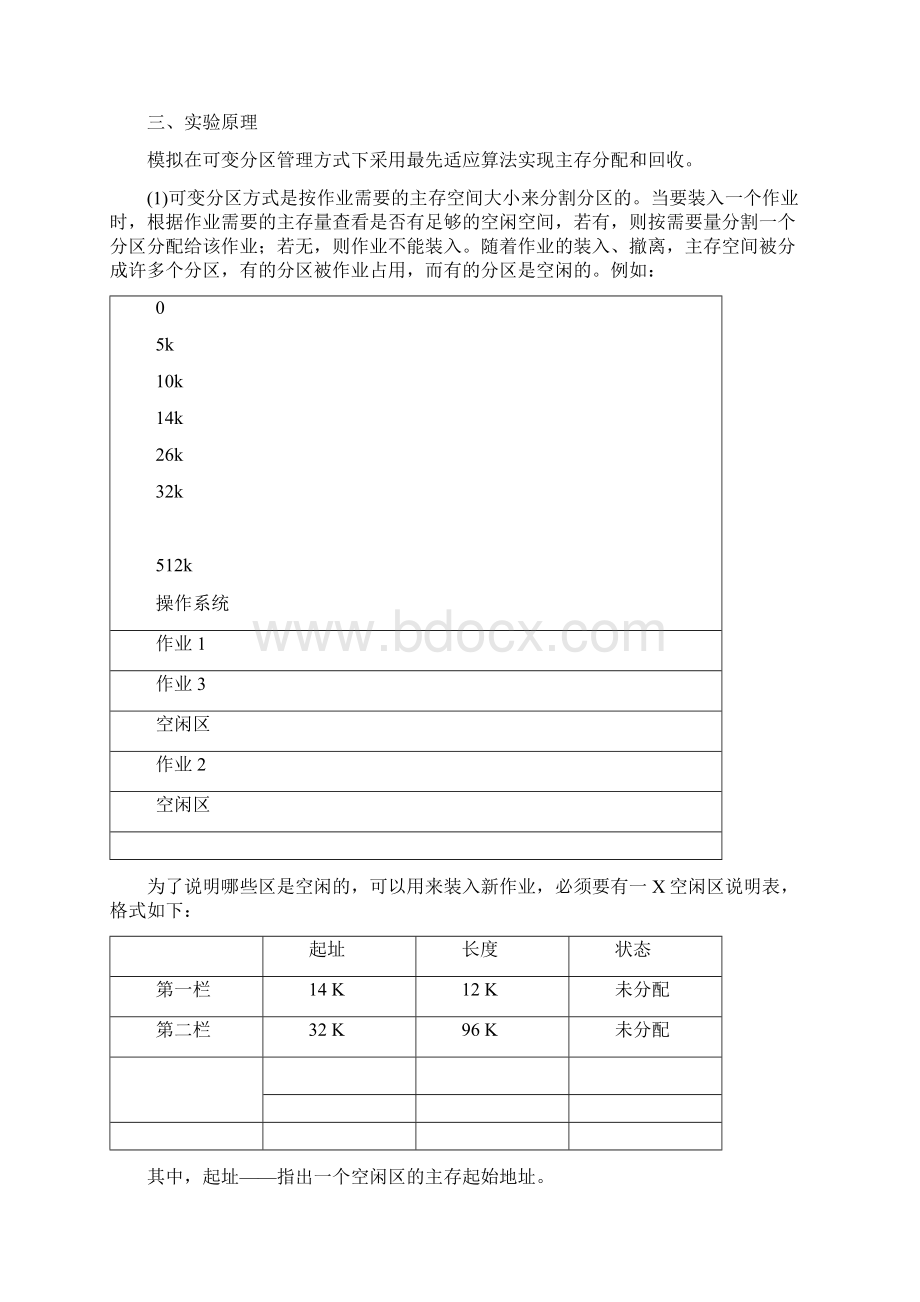 动态分区分配算法实验报告.docx_第2页