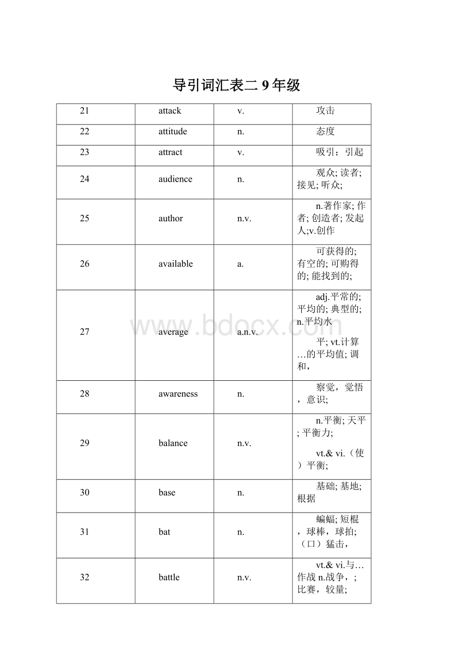 导引词汇表二9年级.docx_第1页