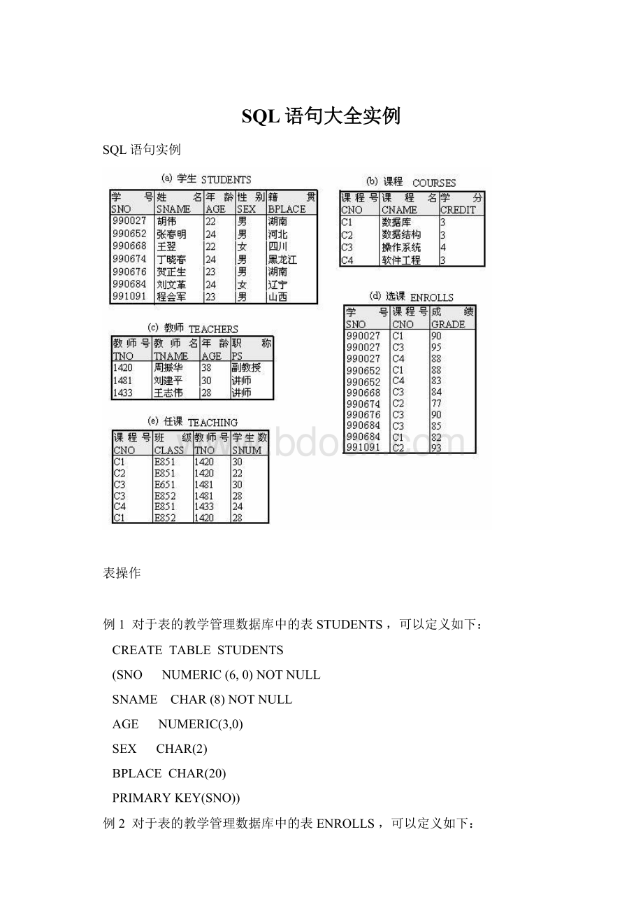 SQL语句大全实例.docx_第1页