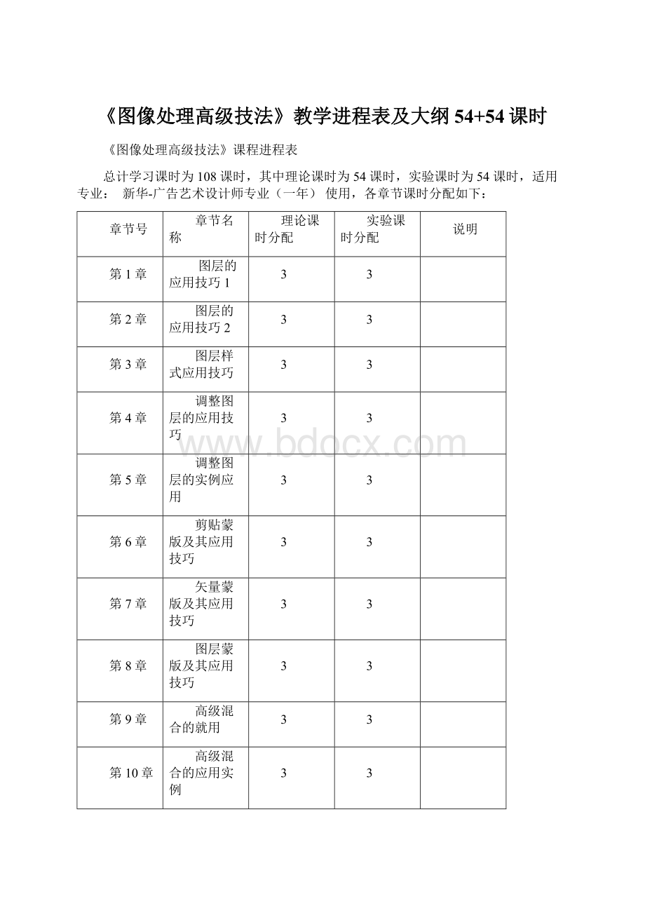 《图像处理高级技法》教学进程表及大纲54+54课时.docx