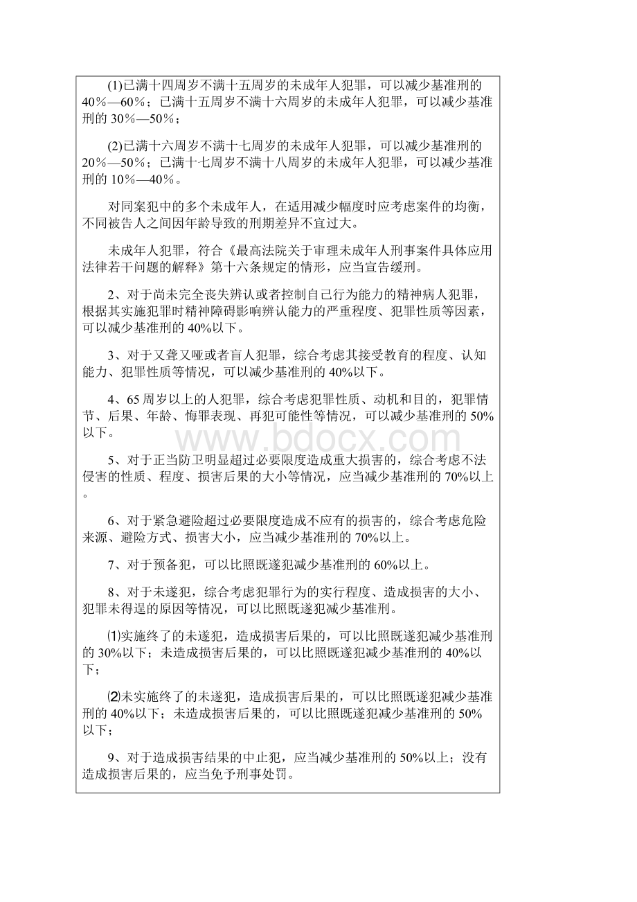 甘肃省高级人民法院《人民法院量刑指导意见试行》实施细则Word文档格式.docx_第3页