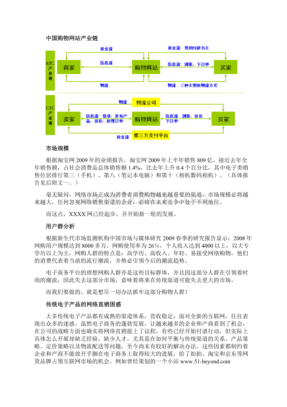 电子商务平台运营策划书模板Word下载.docx_第2页