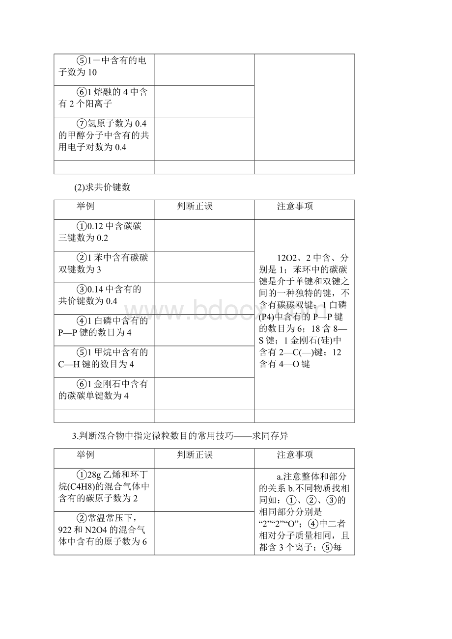 届高考二轮复习阿伏伽德罗常数的计算NAWord格式文档下载.docx_第2页