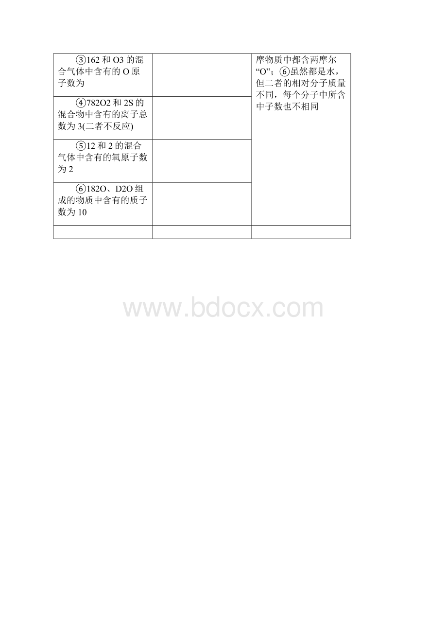 届高考二轮复习阿伏伽德罗常数的计算NAWord格式文档下载.docx_第3页