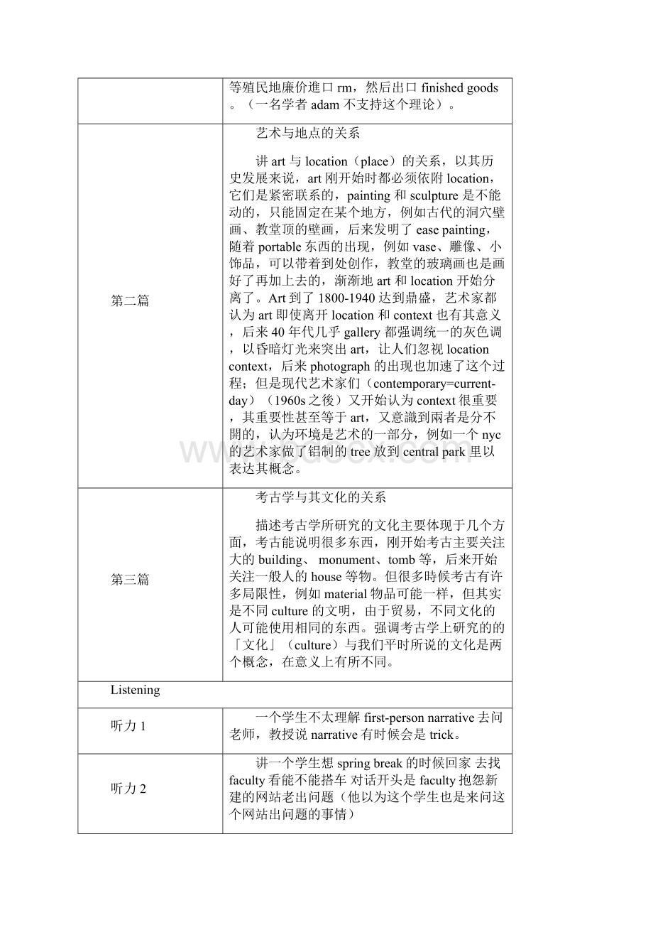 点题班机经109101710231031适用王京竹机经Word格式.docx_第2页