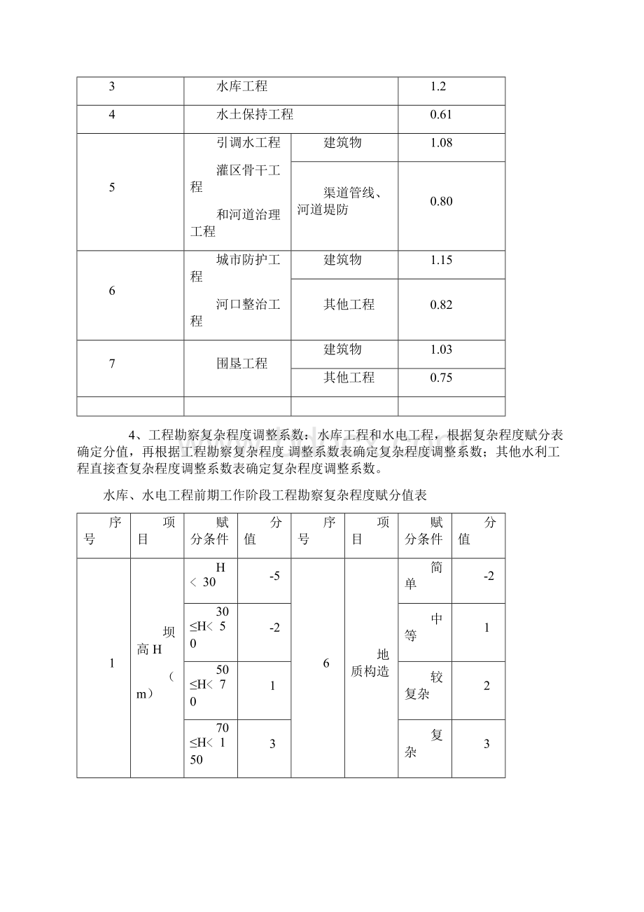 电力工程设计收费标准Word下载.docx_第3页