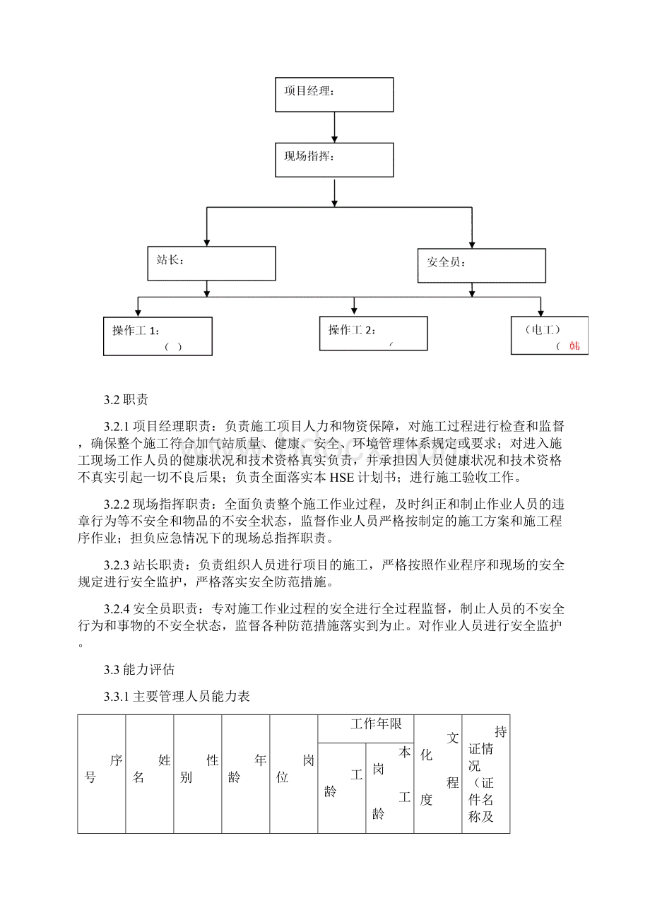 作业计划书模板Word文档格式.docx_第2页