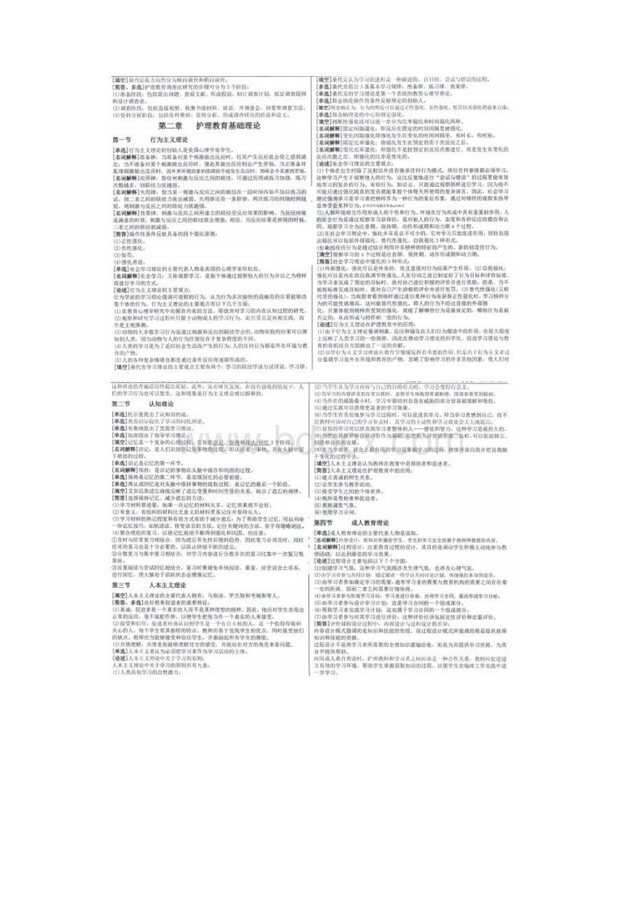 自考03005护理教育导论章节押题高频考点串讲汇总.docx_第2页