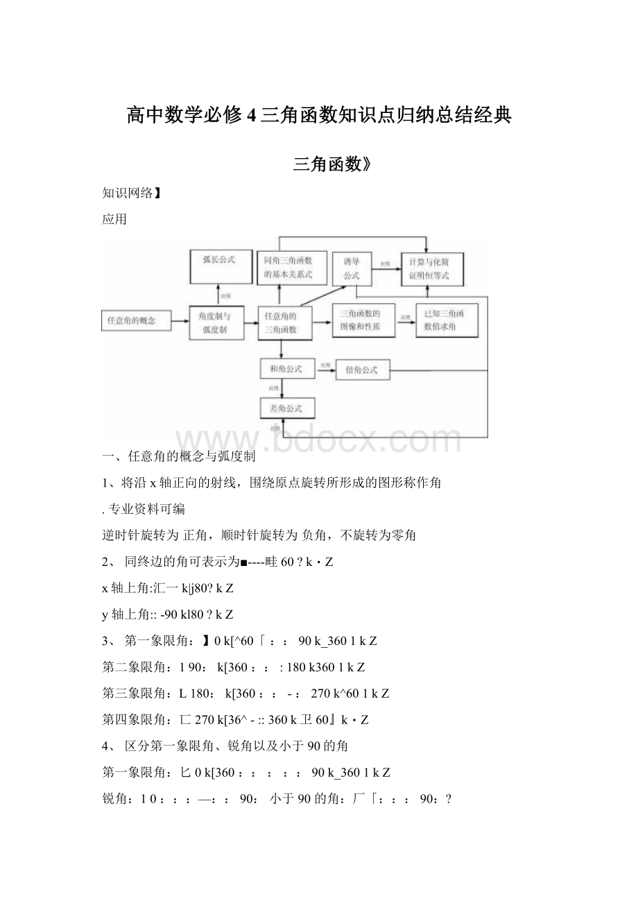 高中数学必修4三角函数知识点归纳总结经典.docx