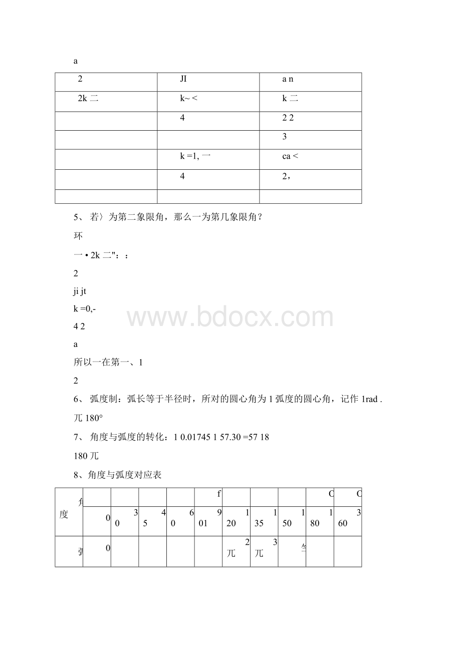 高中数学必修4三角函数知识点归纳总结经典.docx_第2页