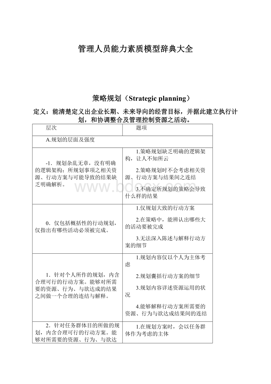 管理人员能力素质模型辞典大全.docx_第1页