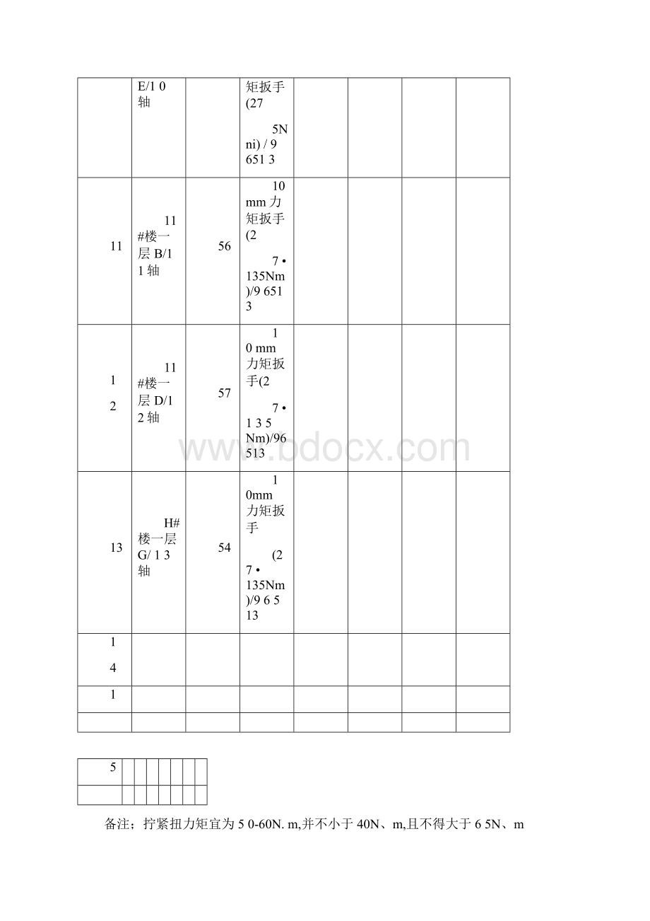 钢管脚手架扣件扭力矩检查表.docx_第3页