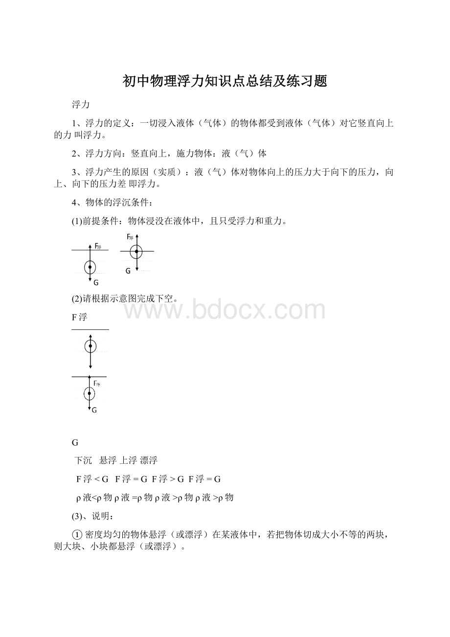 初中物理浮力知识点总结及练习题Word文件下载.docx