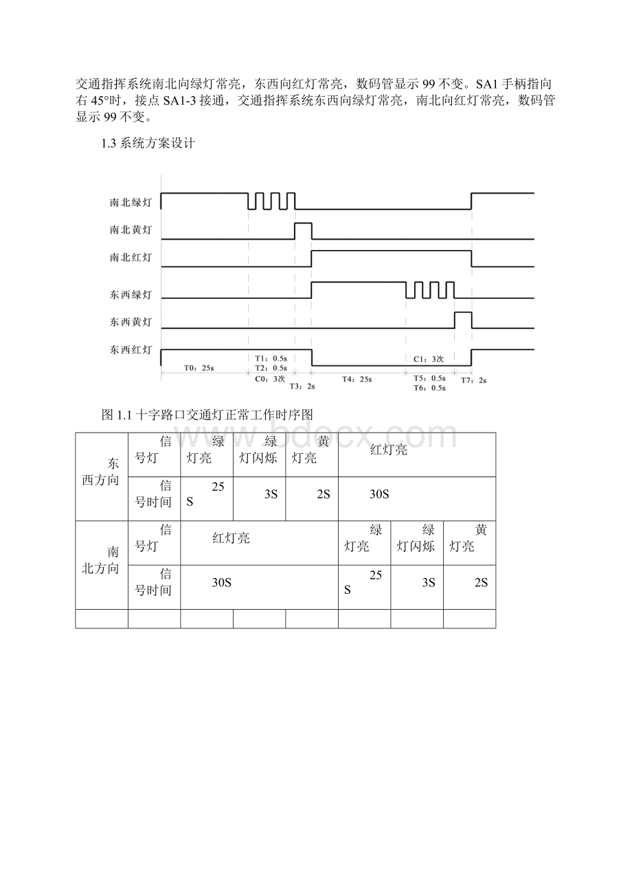 十字路口带倒计时交通灯plc设计.docx_第3页