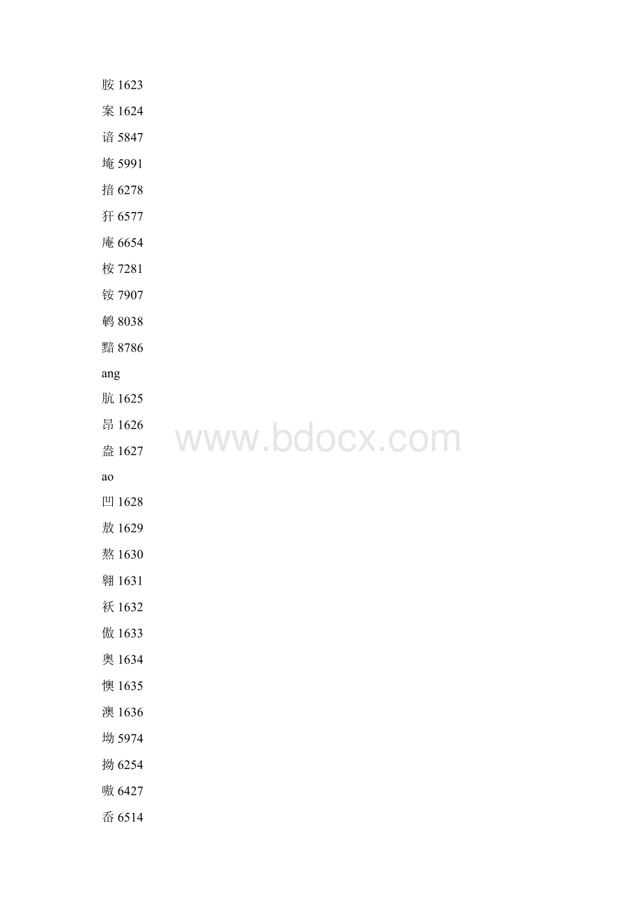 国家标准信息交换Word文件下载.docx_第3页