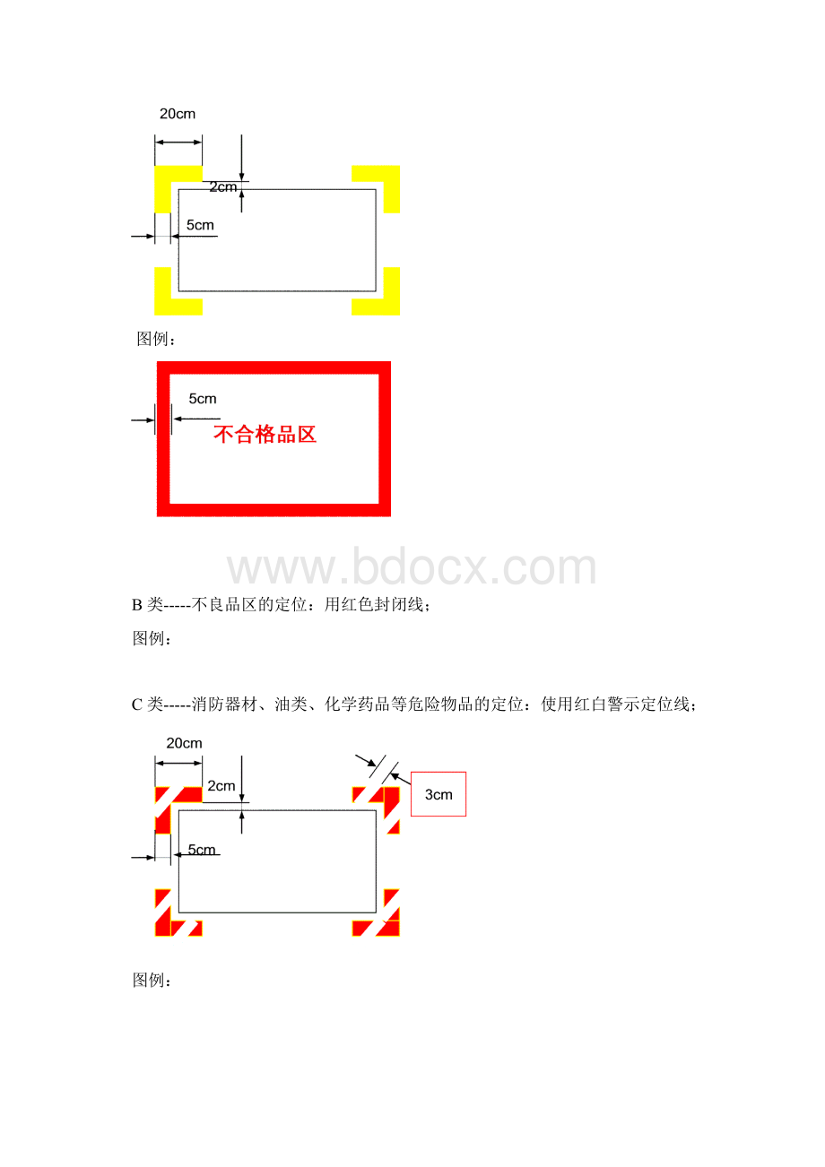 工厂区域划分行标准Word格式.docx_第3页