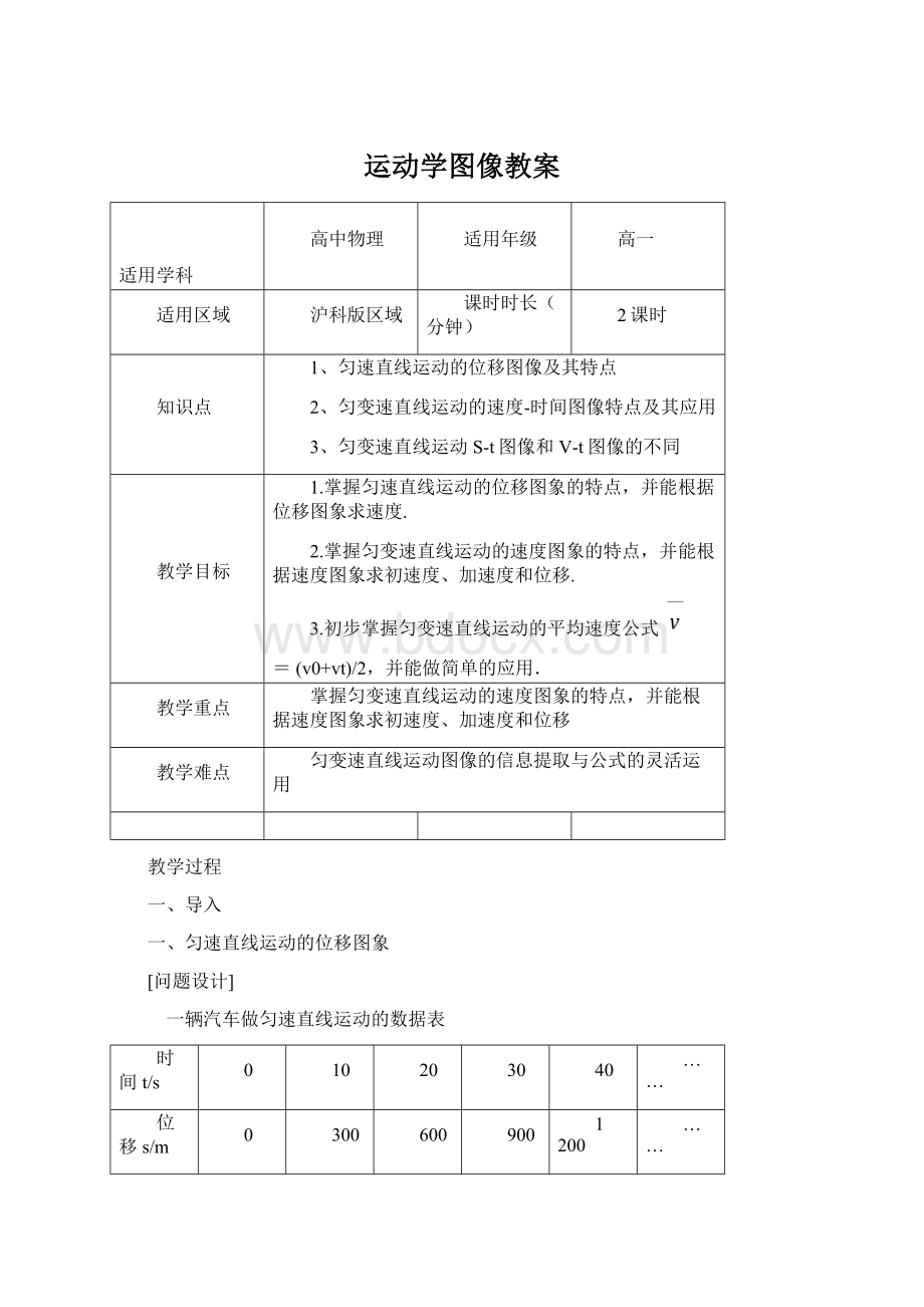 运动学图像教案.docx