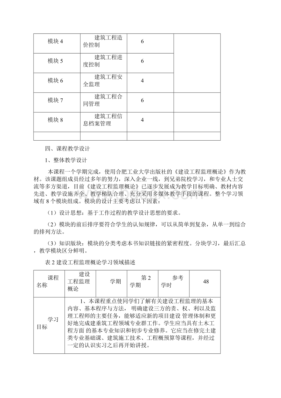 建设工程监理课程标准Word下载.docx_第2页