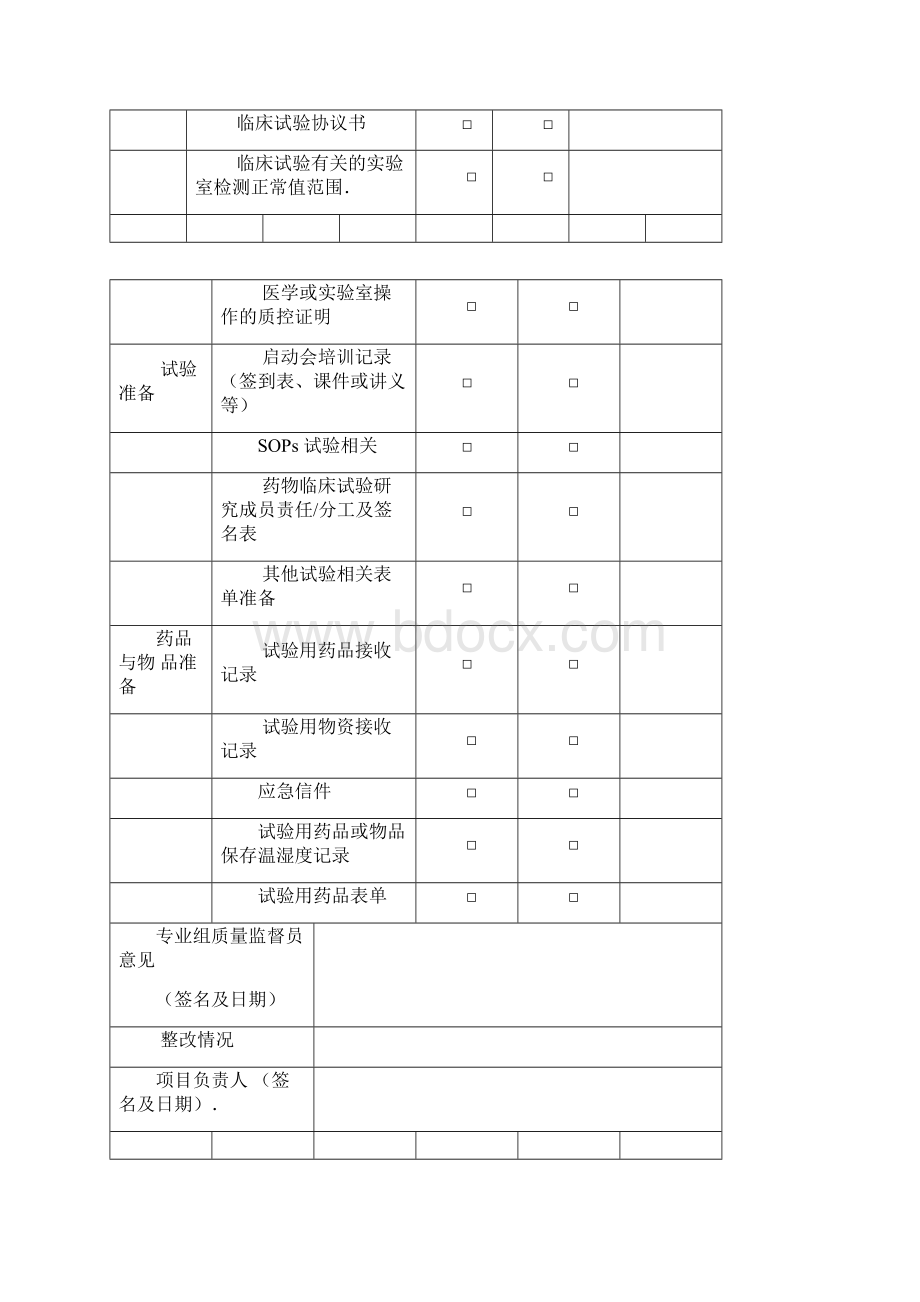 药物临床试验质控表 泰州人民医院Word下载.docx_第2页