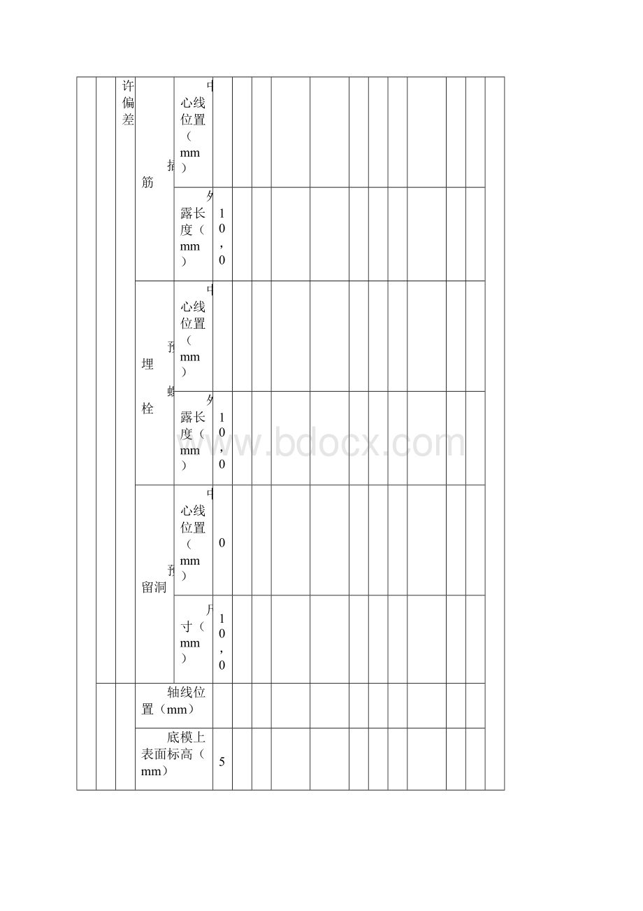 模板安装记录表文档格式.docx_第3页