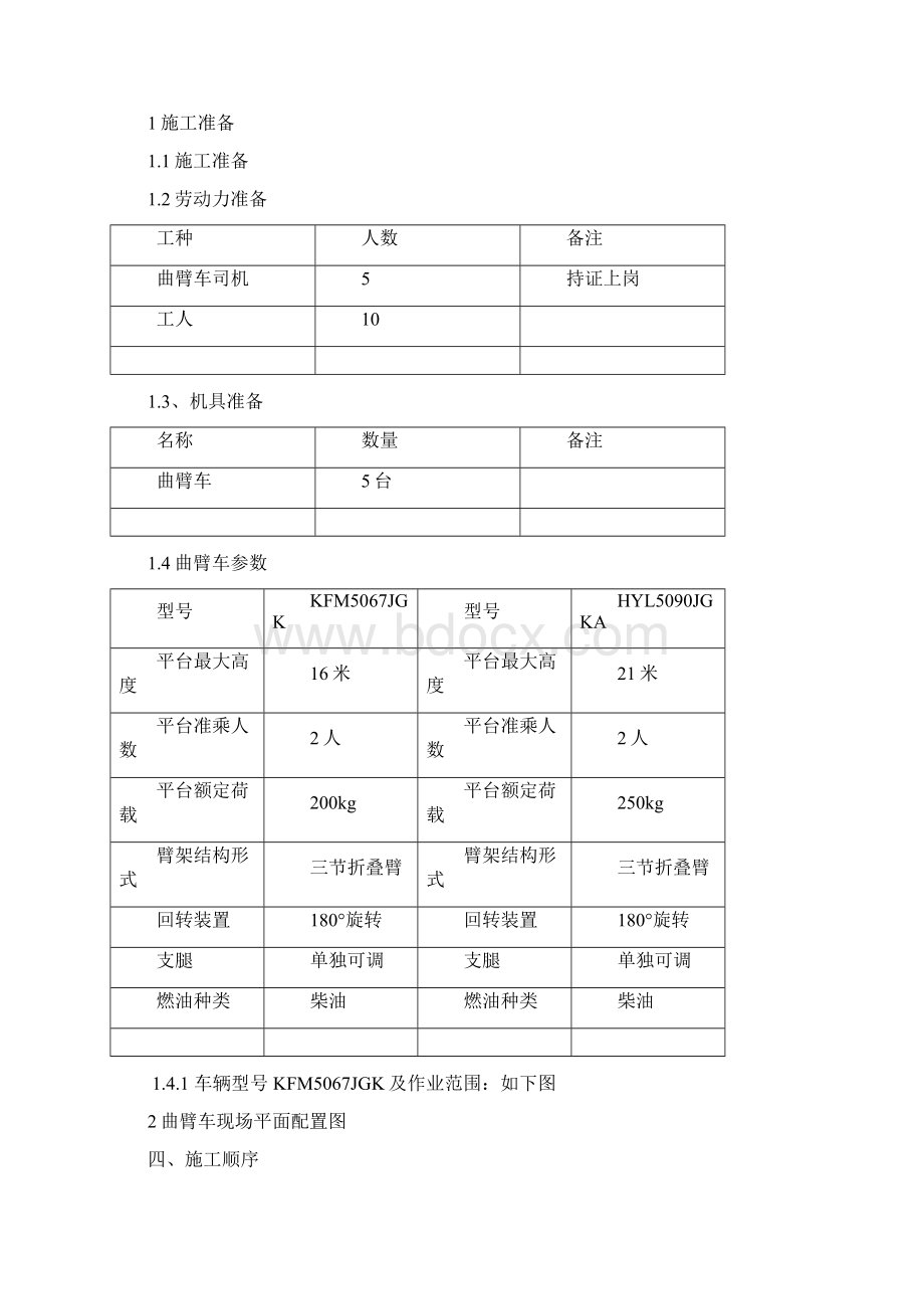 高空作业车施工方案Word格式文档下载.docx_第2页