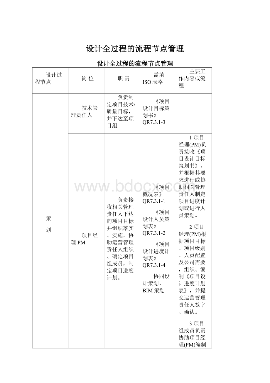 设计全过程的流程节点管理.docx_第1页