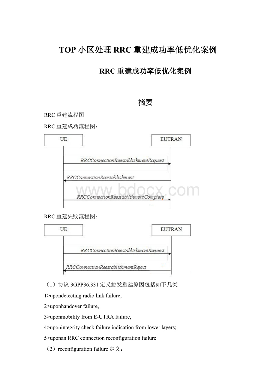 TOP小区处理RRC重建成功率低优化案例.docx_第1页