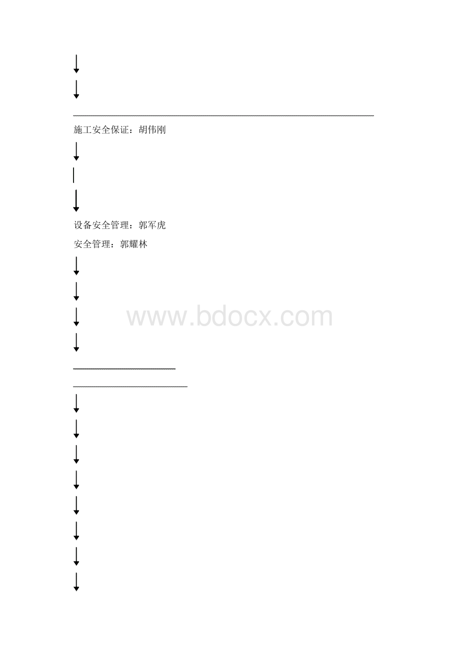 项目建筑施工安全施工组织设计Word文档下载推荐.docx_第3页