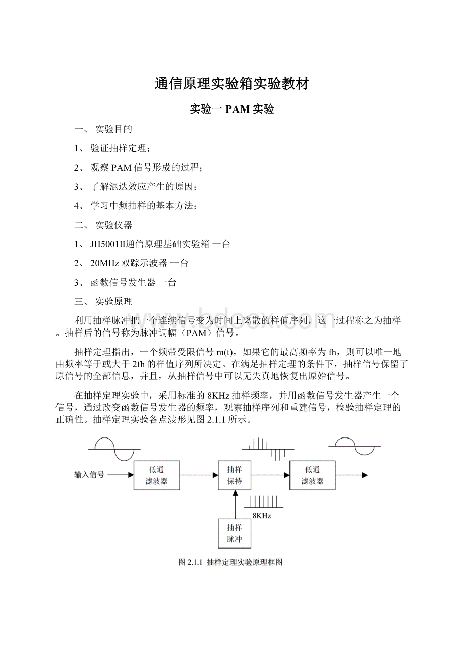 通信原理实验箱实验教材.docx