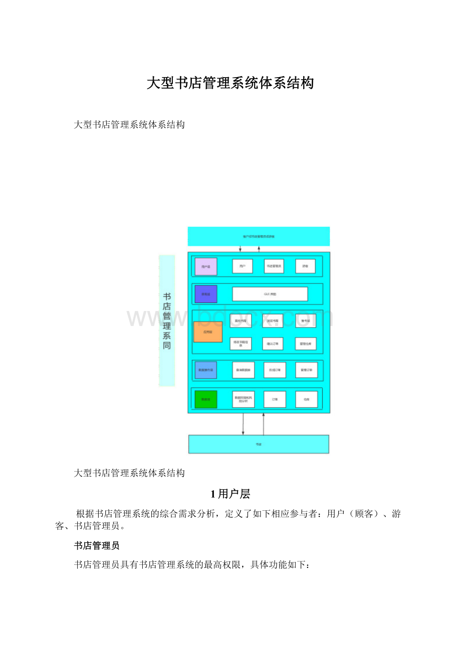 大型书店管理系统体系结构.docx_第1页