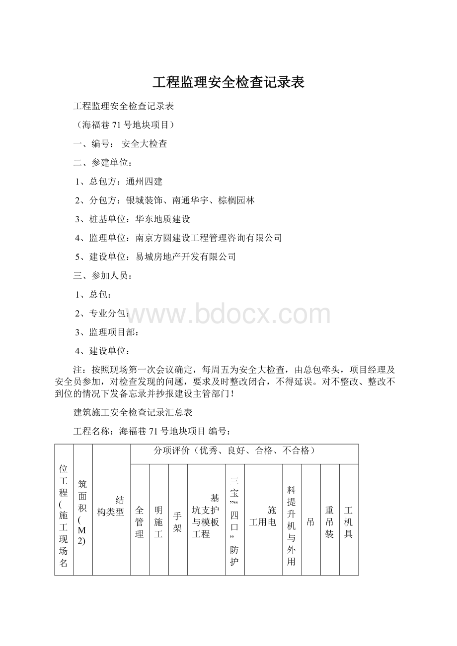 工程监理安全检查记录表.docx_第1页