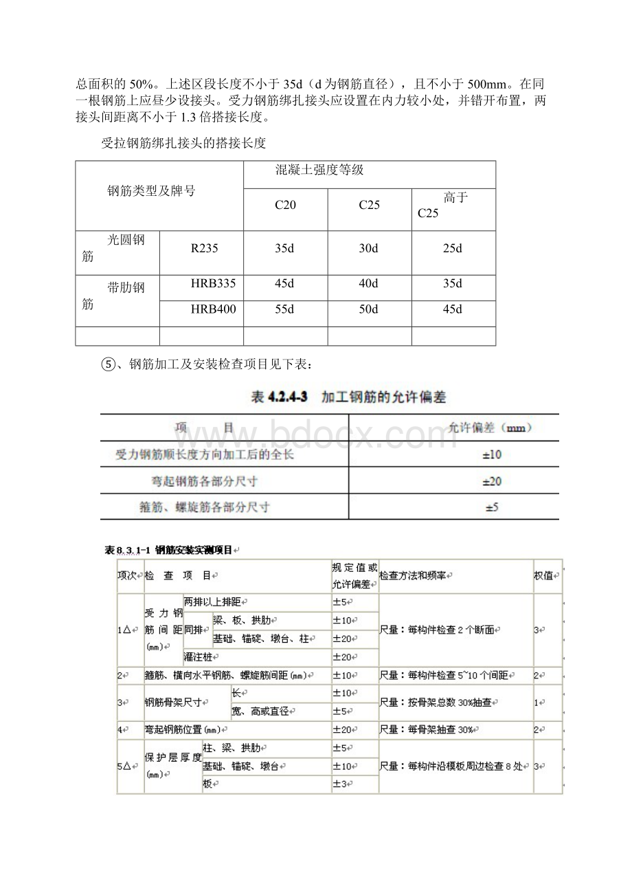 首片20米预应力空心板梁施工总结 精品.docx_第3页